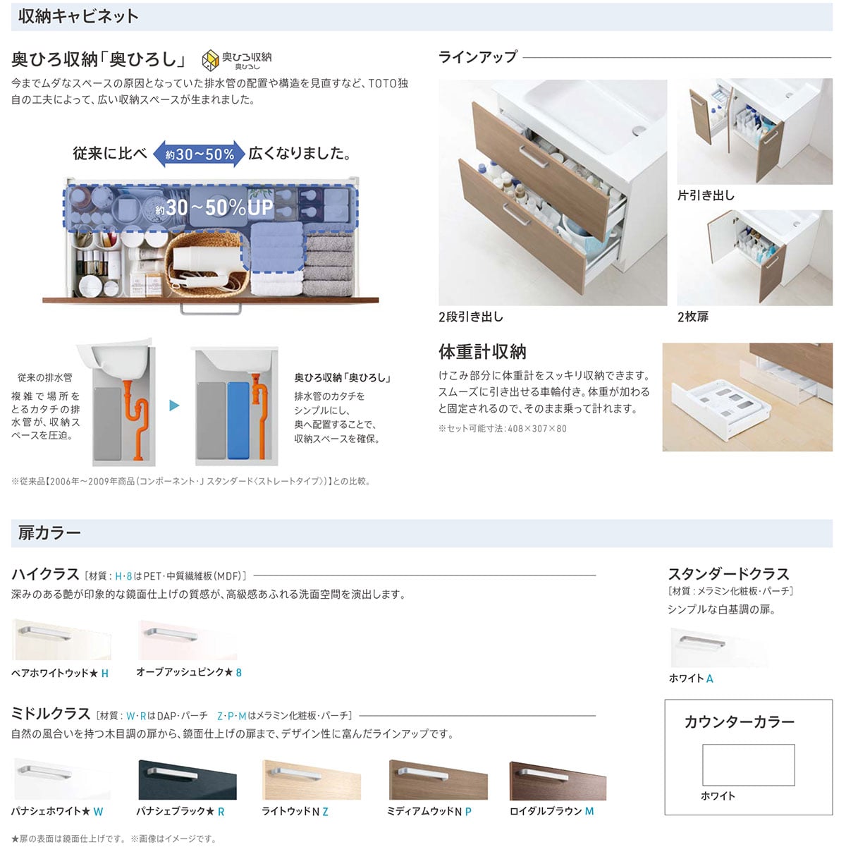 オクターブライト