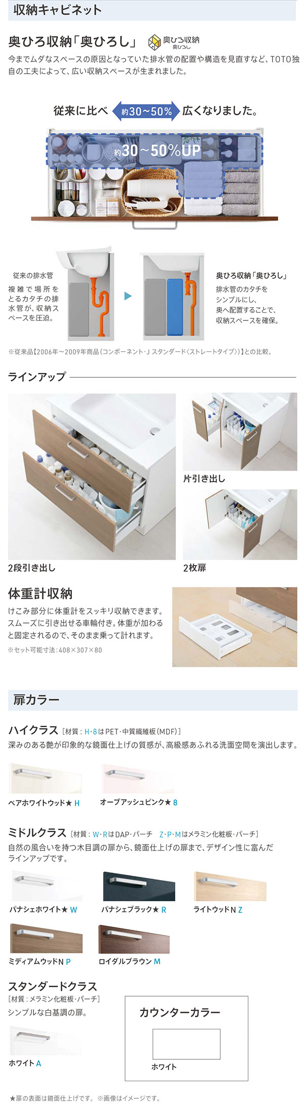 オクターブライト