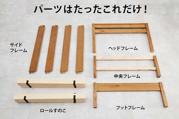 ややこしくない最小限のパーツ数