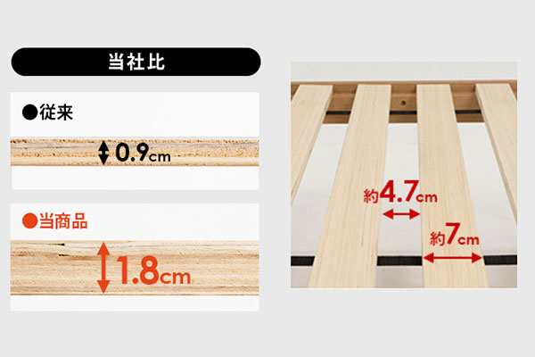 厚みのあるすのこ