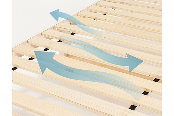 通気性に優れたスノコ床