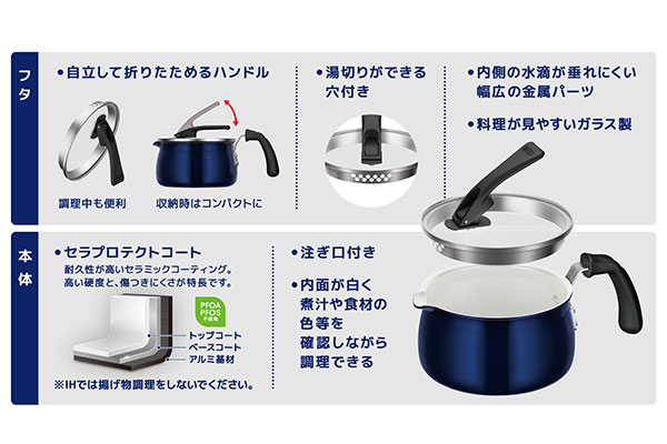 使いやすさにこだわった便利な機能がたくさん！