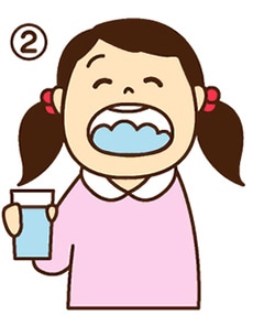 うがいの方法