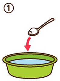 鼻うがいの方法