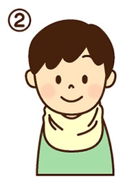 鼻うがいの方法