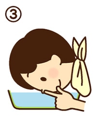 鼻うがいの方法