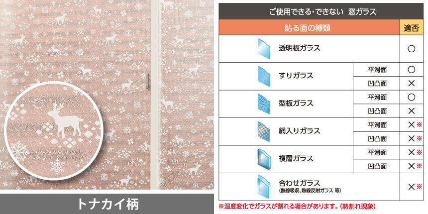 水貼り断熱シート トナカイ