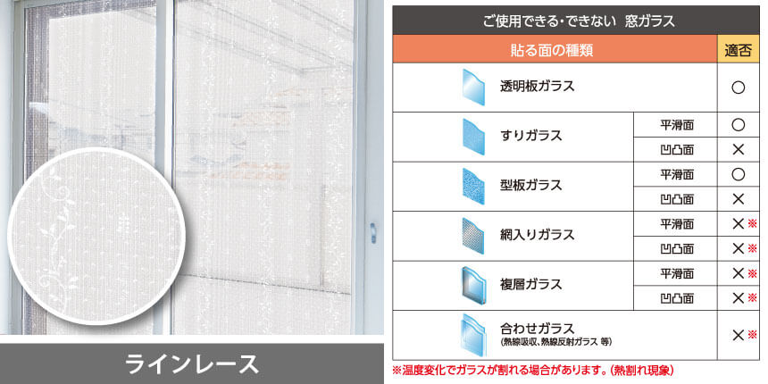 粘着タイプ断熱シート ラインレース