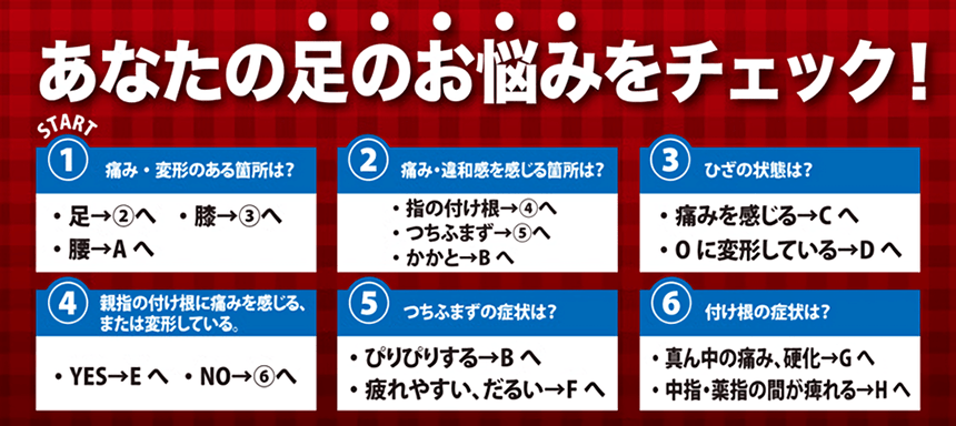 あなたの足のお悩みをチェック