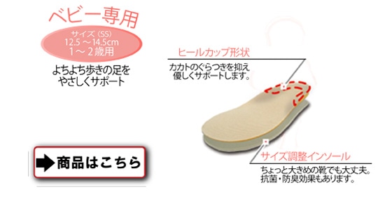 �L�b�Y�C���\�[��