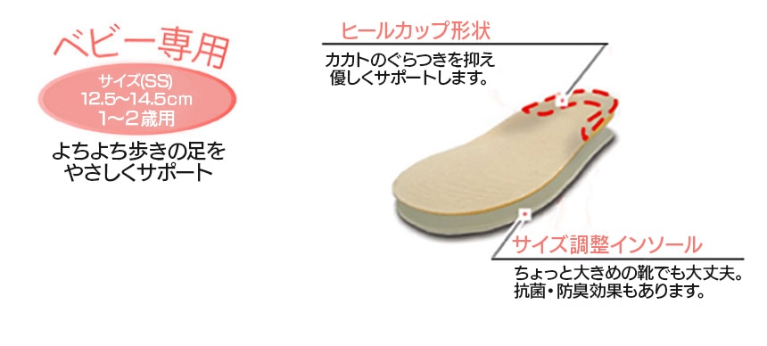 キッズインソール