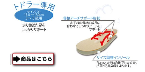 �L�b�Y�C���\�[��