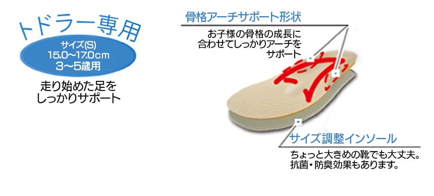 キッズインソール