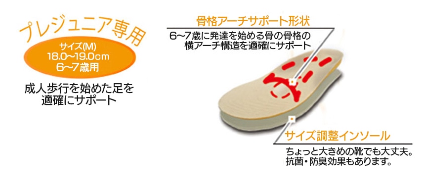 キッズインソール
