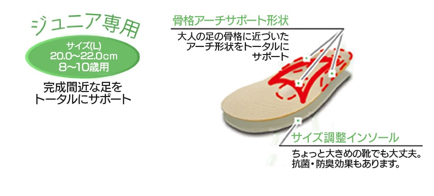 キッズインソール