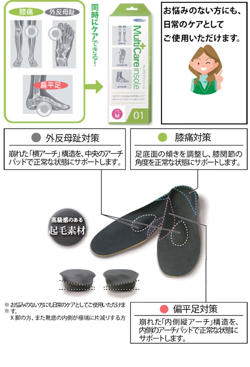 お悩みのない方にも、日常のケアとしてご使用いただけます。