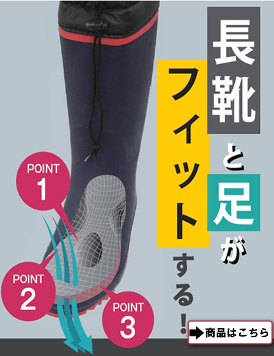 ���C�Ƒ����t�B�b�g����