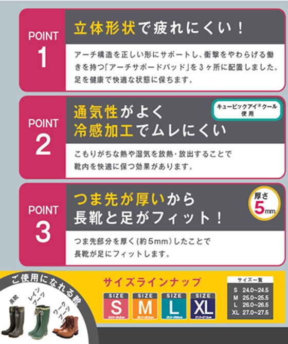 ���C�Ƒ����t�B�b�g����