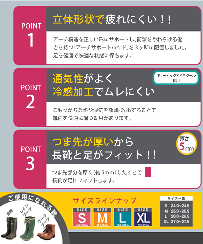 長靴と足がフィットする