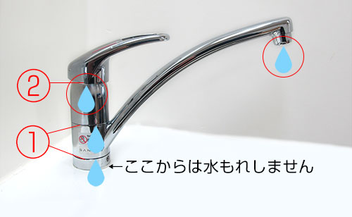 水もれ箇所のチェック