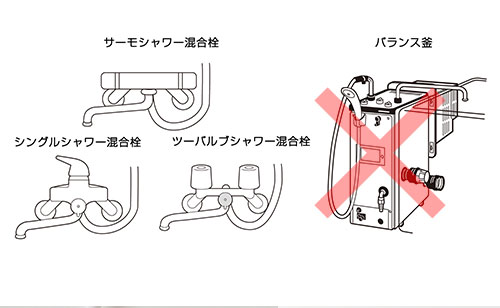 自宅の混合栓のタイプを確認します