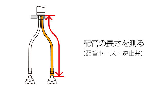 メーカー名の確認