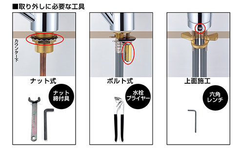 混合栓の固定方法