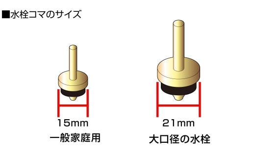 水栓コマのサイズ調べましょう