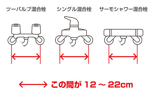 配管の距離を測る