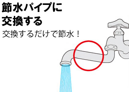 節水パイプに交換する