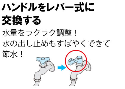 ハンドルをレバー式に交換する