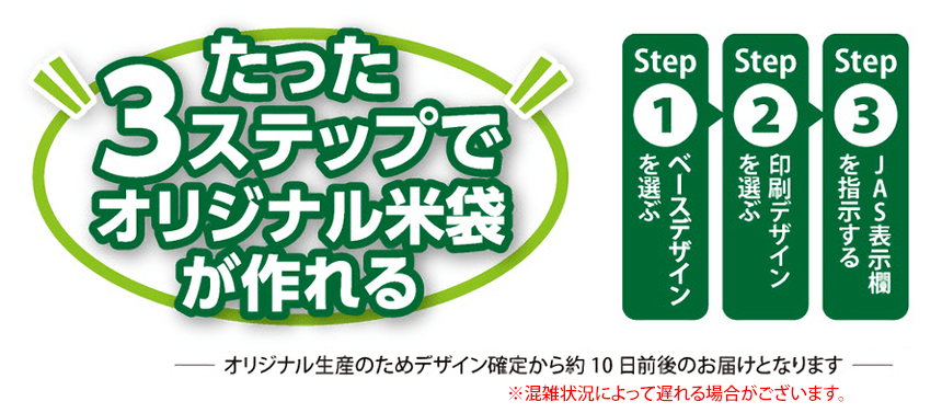 たった３ステップでオリジナル米袋が作れる。