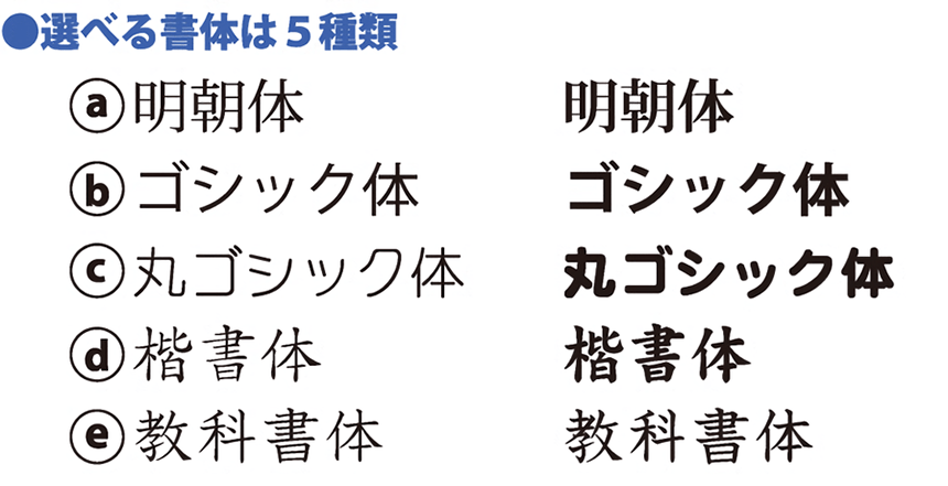 選べる書体は5種類