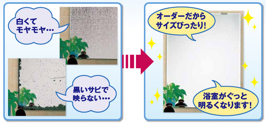 オーダーだからサイズぴったり！浴室がぐっと明るくなります！