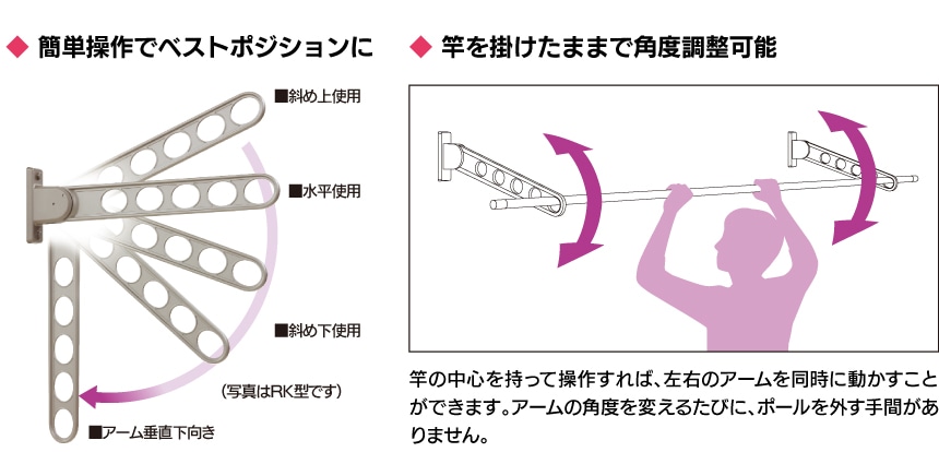 簡単操作でベストポジションに、竿を掛けたままで角度調整可能