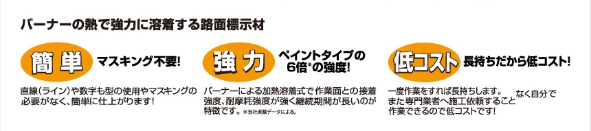 バーナーの熱で強力に溶着する路面標示材