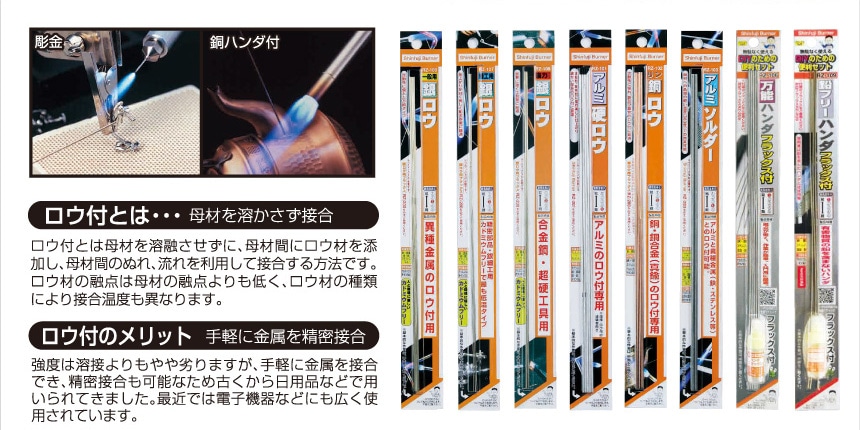 母材を溶かさず接合、手軽に金属を精密接合