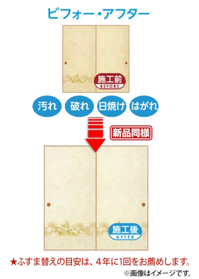 ふすま貼替え