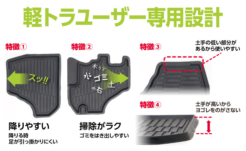 軽トラユーザー専用設計 特徴