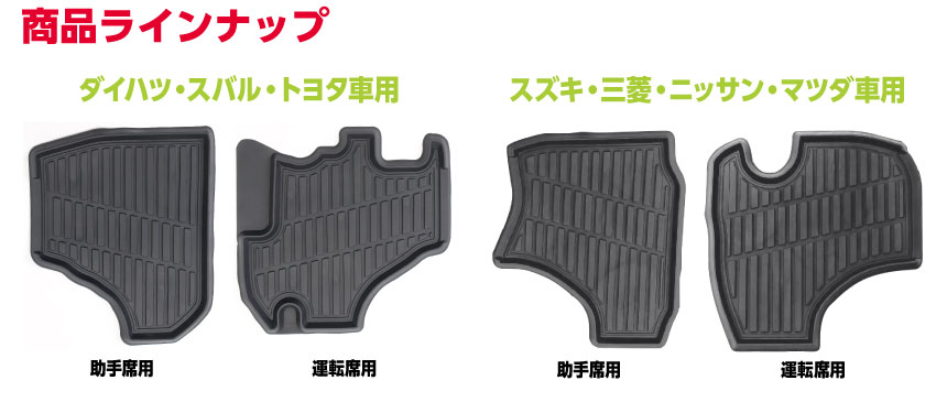 商品ラインナップ