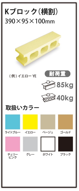 Ｋブロック（横割）