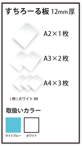 すちろーる板