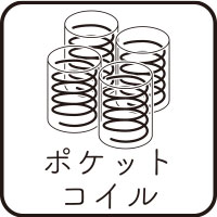 ポケットコイルチェア