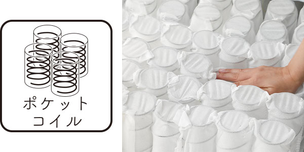 ポケットコイルチェア