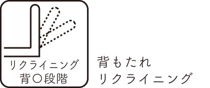 背もたれリクライニング