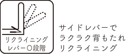 サイドレバーで楽々背もたれリクライニング