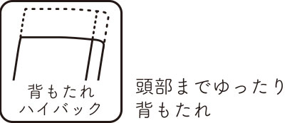 頭部までゆったり背もたれ