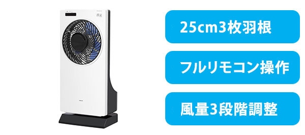 サーキュレータ―