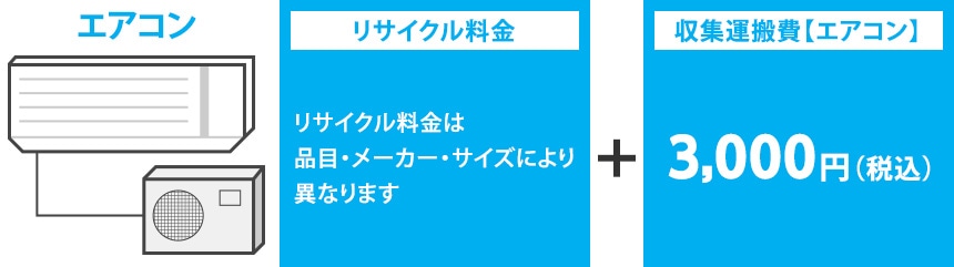 扇風機・冷風扇など