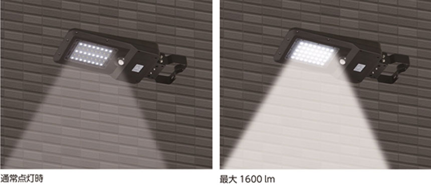 ソーラー充電式センサーライト